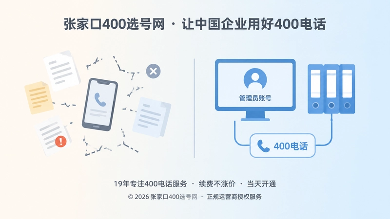 400电话管理权缺失与管理权清晰对比插画